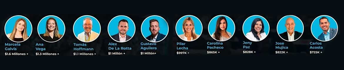 top producers